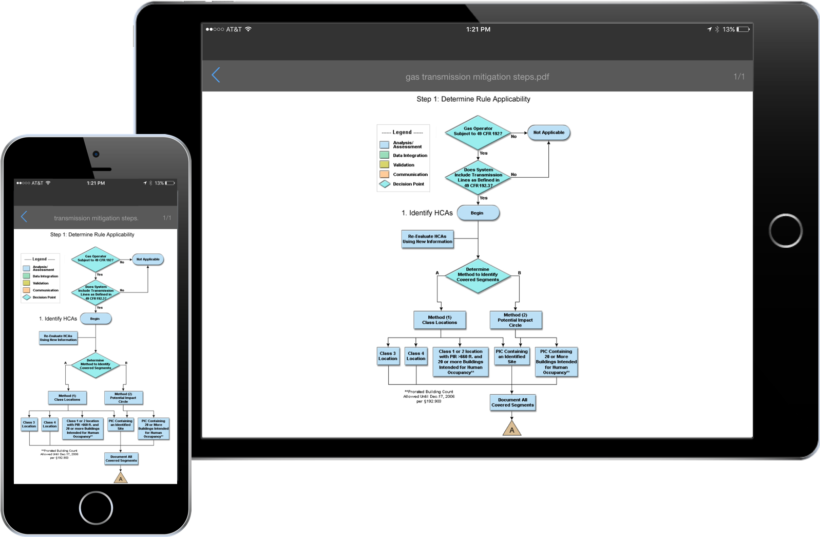 decision-making-solutions-steps-820x537