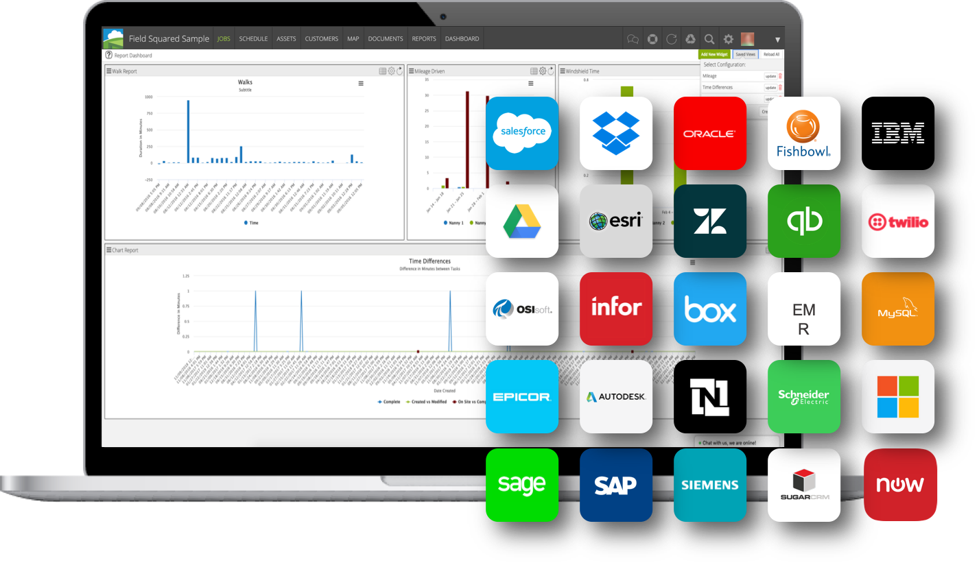 consolidated-view-field-operations-data-1